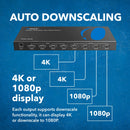 4K@60Hz 4x4 HDMI Matrix with RS-232 and Downscale (UHD-404R)