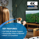 Ultra HD 4x4 HDMI Matrix Switch 4K @60Hz with IR Remote (UHD-404)