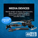 Extensor HDMI 4K 1x2 a través de CAT 6 hasta 400 pies con PoC, control IR unidireccional, gestión EDID (UHD12-EXB400-K)