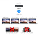 Divisor HDMI 1×4 de 18 Gbps (UHDS-104)