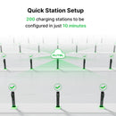 Autel AC Pro 80A 19.2kW Residential EV Charger