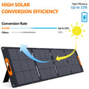 Panel solar ALLWEI XY-200 de 200W para PPS1200 PPS2400