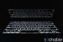 MacBook Pro (Early 2015) 13-Inch - 2.9GHz Core i5 - 16GB RAM - 1TB SSD