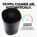 PuroAir 240 HEPA Air Purifier