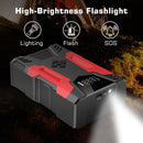 Sungale Car Jump Starter with Air Compressor A23