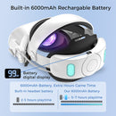 Sungale Enhanced Comfort Elite Head Strap for Oculus Quest 2 with 6000mAh Battery