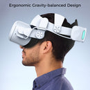 Sungale Enhanced Comfort Elite Head Strap for Oculus Quest 2 with 6000mAh Battery
