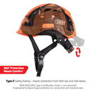 Casco con ventilación de seguridad, tipo 2, clase C