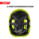 Casco con ventilación de seguridad, tipo 2, clase C