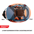 Type 2 Class C Safety Vented Helmet with Eye Visor Shield