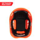 Casco con ventilación de seguridad, tipo 2, clase C