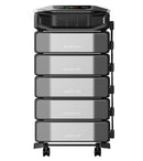 EcoFlow Delta Pro Ultra X Powerstation with 5x Ultra X Expansion Batteries | 30,720 Watt Hours