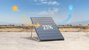 Ecoflow Delta Pro Ultra Expanded Powerstation and Smart Home Panel 2 Kit - 12.2 kWh storage - with 4x 400W Rigid Solar Panels