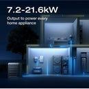 Ecoflow Delta Pro Ultra with Smart Home Panel 2 and 2x 400W Rigid Solar Panels plus Free Powerinsight and 30 Foot Extension PV Cable