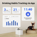 PETKIT Paquete Esenciales Inteligentes