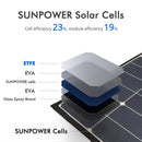 Kits plegables Acopower Maleta ligera de 90W, sin controlador