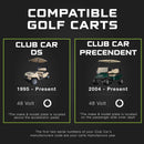Cargador Club Car 48V para carros de golf - Precedent & DS - Litio, LiFePO4, Plomo-ácido - VERSIÓN ÉLITE