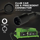 Cargador Club Car 48V para carros de golf - Precedent & DS - Litio, LiFePO4, Plomo-ácido - VERSIÓN ÉLITE