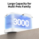 PETKIT EverSweet Max 2 (UVC) Paquete Definitivo
