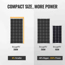 Panel solar monocristalino BougeRV de 200 W, 12 V y 9 BB