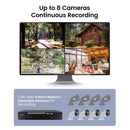 Nature's Generator Powerhouse Security Camera System