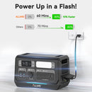 ALLWEI PPS2400+2* B200 PRO | Home Battery Backup up to 6kWh