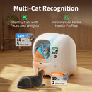 Kit Inteligente Avanzado PETKIT