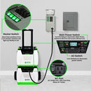 Refurbished - Nature's Generator Power Transfer Switch