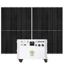 Refurbished - Nature’s Generator Powerhouse Gold System