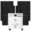 Refurbished - Nature’s Generator Powerhouse Platinum System