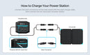 Renogy E.FLEX 80W PORTABLE SOLAR PANEL