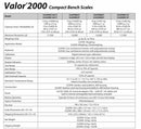 BÁSCULA DE ALIMENTOS COMPACTA OHAUS VALOR V22PWE3T 3000 g 0,5 g RESISTENTE AL AGUA 2 AÑOS DE GARANTÍA