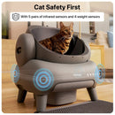 Caja de arena para gatos autolimpiante con tapa abierta Neakasa M1