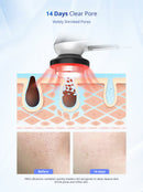 Shape Tactics - 3-in-1 Ultrasonic Facial EMS LED Photon Therapy