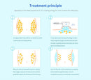 Shape Tactics 4-in-1 Cryolipolysis Cold Vacuum Cavitation RF Machine