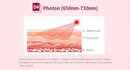 Shape Tactics 5-in-1 Cryolipolysis Vacuum Radio Frequency Cooling System