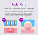 Shape Tactics 6-in-1 2.0 Cavitation 40K LED Radio Frequency