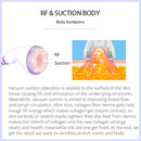 Shape Tactics - 6-in-1 30K Cavitation Vacuum Lipo RF