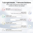 Shape Tactics 7-Color LED Light Therapy Mask
