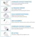 Shape Tactics 7-in-1 Hydro Facial Cleanser with Peel and Hydro Dermabrasion