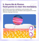 Shape Tactics Cavstorm 40K Cavitation 3.0 with Microcurrent Technology