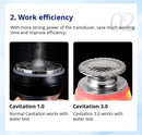 Shape Tactics - CaVstorm's Advanced Cavitation 3.0 RF Slimming System