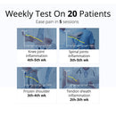 Shape Tactics ESWT Shockwave Therapy