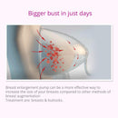 Shape Tactics - Microcurrent Electrode Stimulation Body Shaping Machine