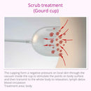 Shape Tactics - Microcurrent Electrode Stimulation Body Shaping Machine