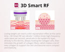 Shape Tactics - Multifunctional 6-in-1 Cavitation 5mw Lipo Laser Photon RF