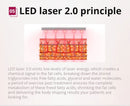 Shape Tactics - Multifunctional 6-in-1 Cavitation 5mw Lipo Laser Photon RF