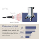 Shape Tactics Pain Relief and Body Shaping 2-in-1 Standing Shockwave Machine