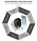 Shape Tactics ProMax 3D AI Face Skin Analyzer