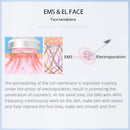 Shape Tactics S-Shape Cavitation RF Electroporation Vacuum Suction